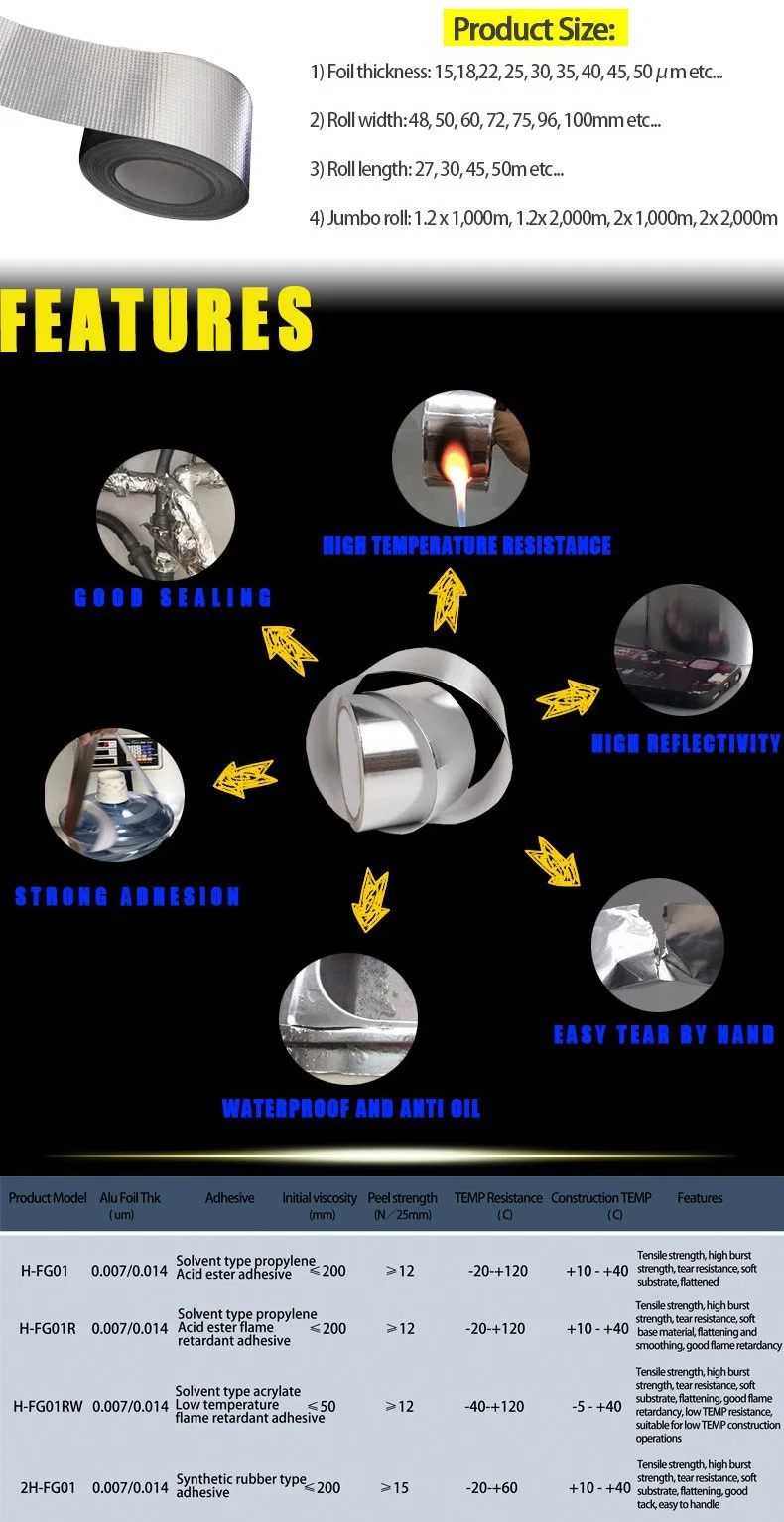 Reinforced Fiberglass Reinforced EMI Shielding Thermostability Aluminum Foil Glass Fabric Tape Donductive